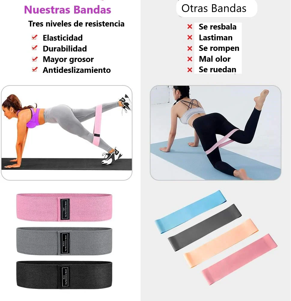KIT BANDAS DE RESISTENCIA ELASTICAS Telax® | Entreno desde casa - Image 3
