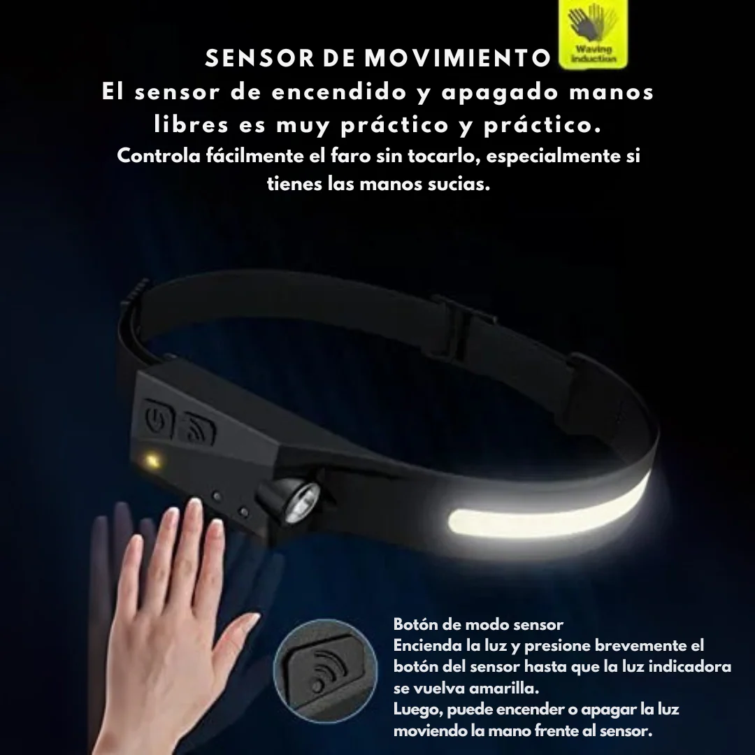 LumiBand® Linterna De Cabeza - Image 2