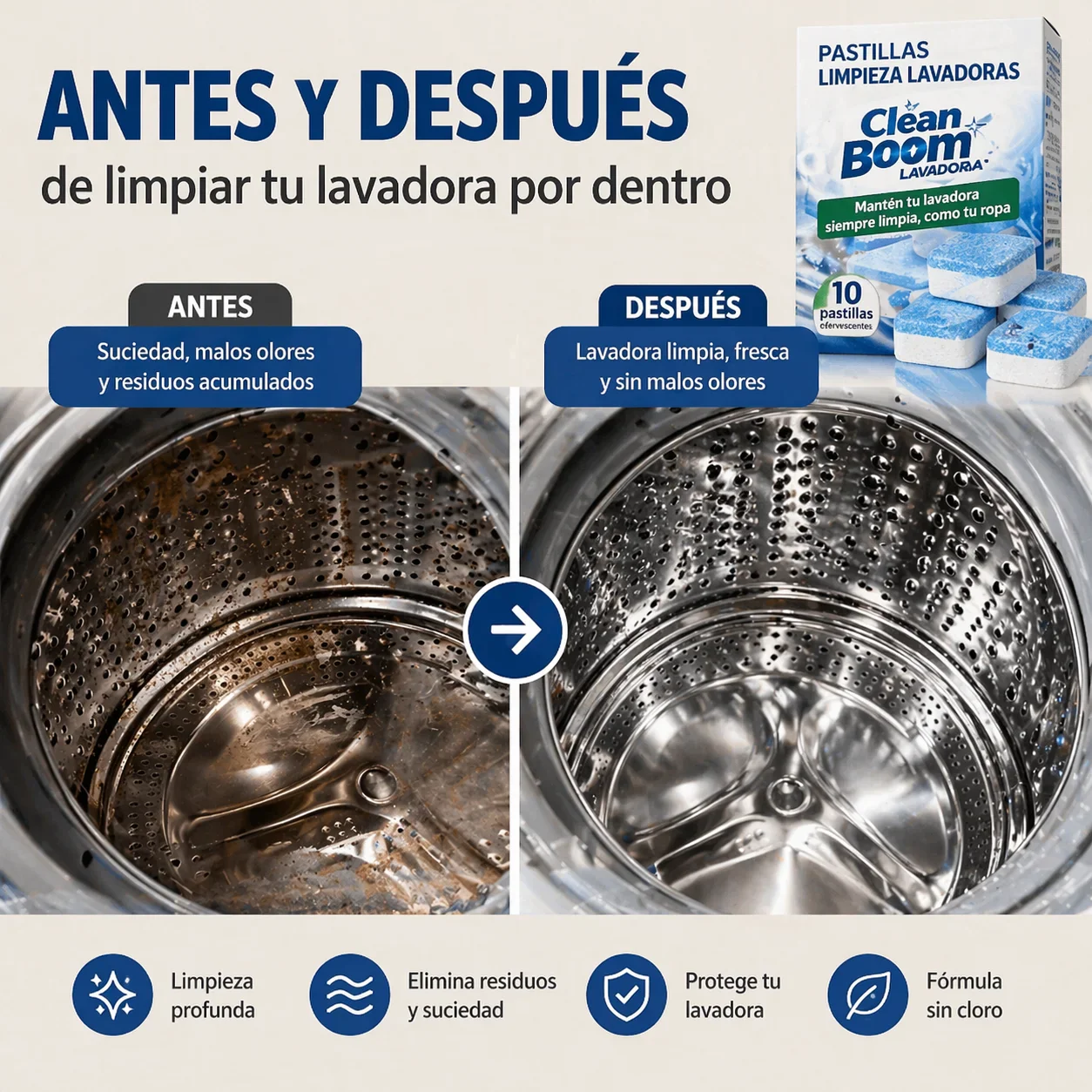 Pastillas Limpieza Lavadoras 12 Unidades - Clean Boom Lavadora® l Mantén tu lavadora siempre limpia - Image 2